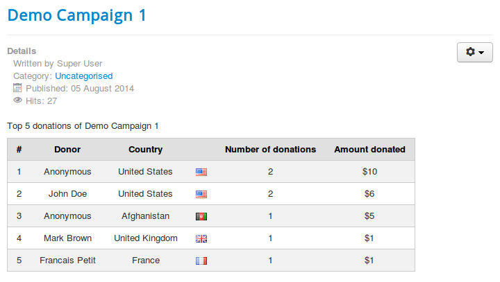../_images/top_donor_frontend.jpg
